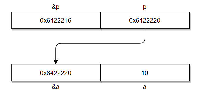 fcc607a6-90ad-11ef-a511-92fbcf53809c.png