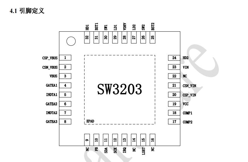 供应SW3203支持 I2C高效率同步升降压IC