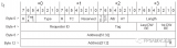 <b class='flag-5'>PCI-E</b> TLP學習筆記（2）