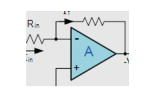 <b class='flag-5'>運</b>放電路的閉環(huán)<b class='flag-5'>增益</b>能大于開環(huán)<b class='flag-5'>增益</b>嗎？1200字搞定<b class='flag-5'>運</b><b class='flag-5'>放</b>選型的關(guān)鍵參數(shù)開環(huán)<b class='flag-5'>增益</b>