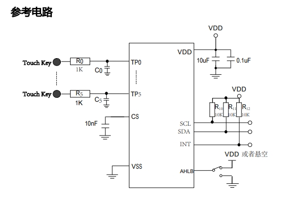 <b class='flag-5'>I2C</b><b class='flag-5'>輸出</b>防干擾6鍵觸摸VK36N6<b class='flag-5'>I</b>家電觸摸檢測<b class='flag-5'>芯片</b>