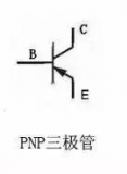 <b class='flag-5'>三極管</b>的分類方法和關鍵參數