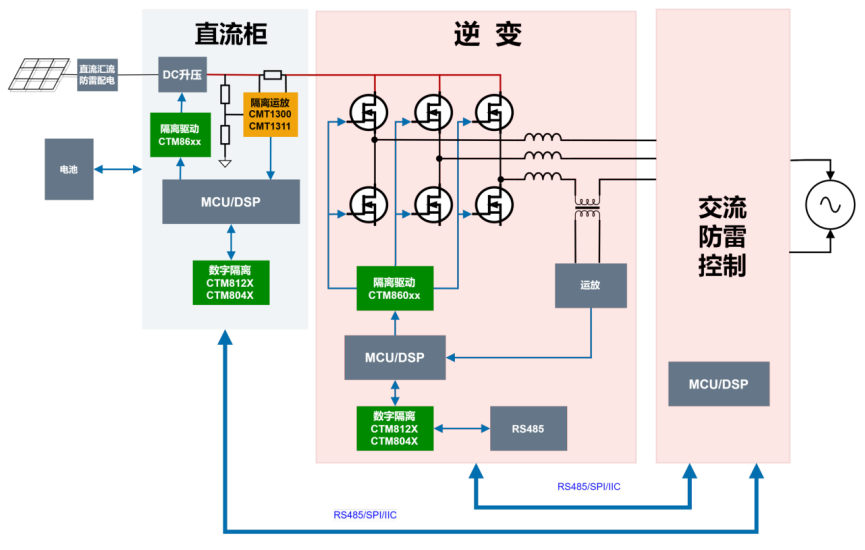 wKgZoWcrISCATunLAB0YFD3ViOA869.png