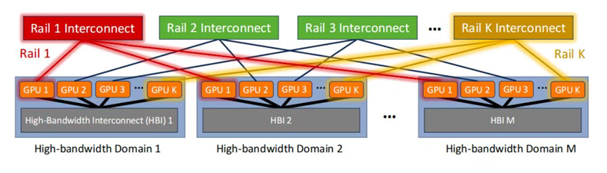 ec7ffbb8-9bed-11ef-a511-92fbcf53809c.png