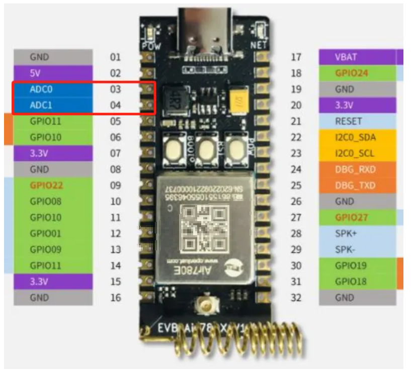 LuatOS與ADC：<b class='flag-5'>Air780E</b>模組開發的新篇章！