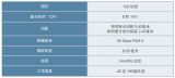 Molex莫仕推出NearStack 100歐姆連接器和<b class='flag-5'>電纜</b><b class='flag-5'>組件</b>