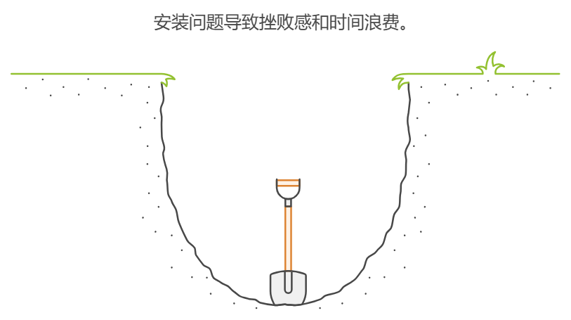 <b class='flag-5'>三分鐘</b>學(xué)會(huì)Docker基本操作，快速入門容器技術(shù)！