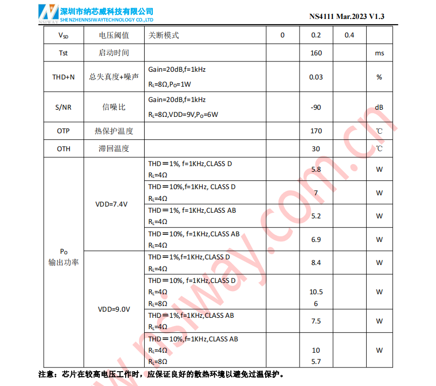 wKgaoWcty6-AKh4QAAI0hqB4AuQ558.png