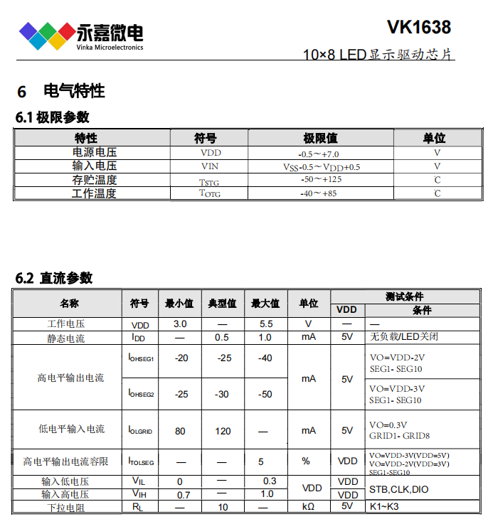 驱动IC