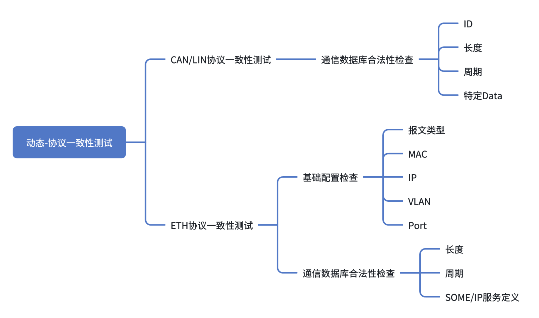 eab49896-903c-11ef-a511-92fbcf53809c.png