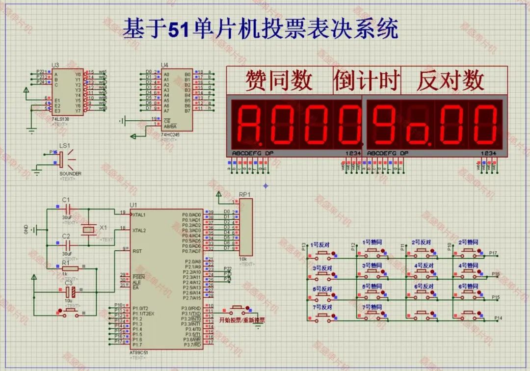 表决器