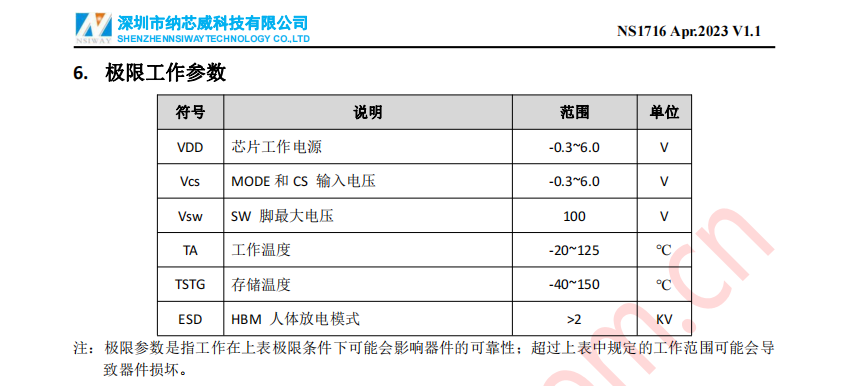 LED恒流驱动器