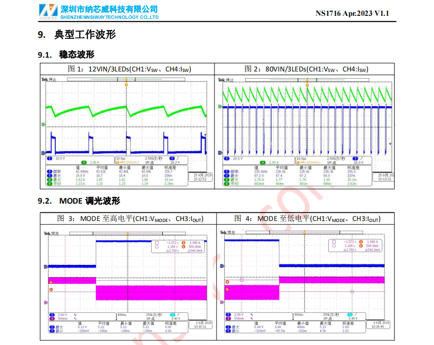 LED恒流驱动器