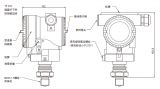 GPTM系列智能压力变送器产品简介