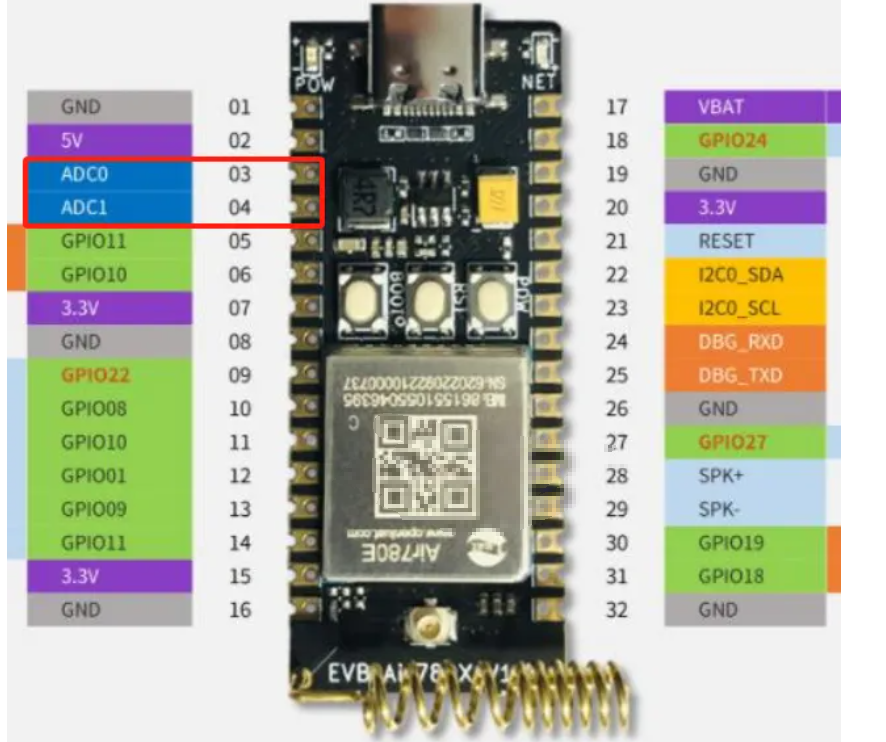 <b class='flag-5'>Air780E</b><b class='flag-5'>模组</b>的ADC之旅  <b class='flag-5'>LuatOS</b><b class='flag-5'>开发</b>实例