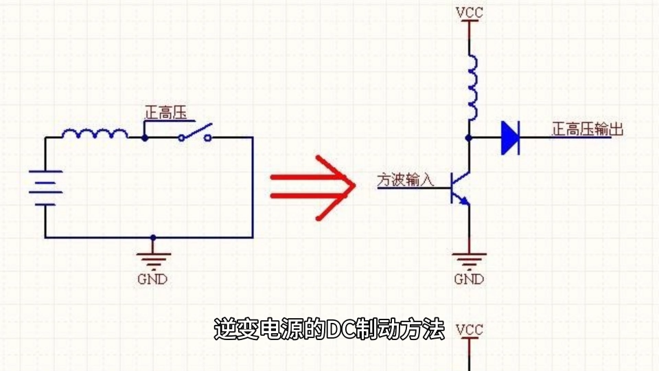 逆變電源的DC制動方法