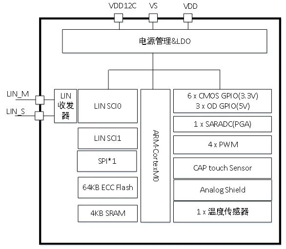 4b37636c-9fc2-11ef-93f3-92fbcf53809c.jpg