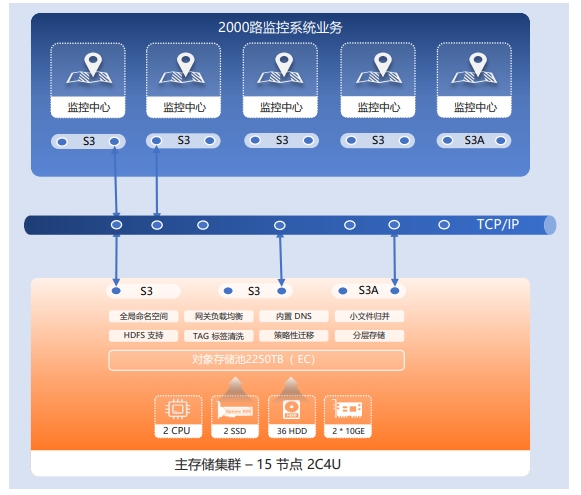 電信工程.png