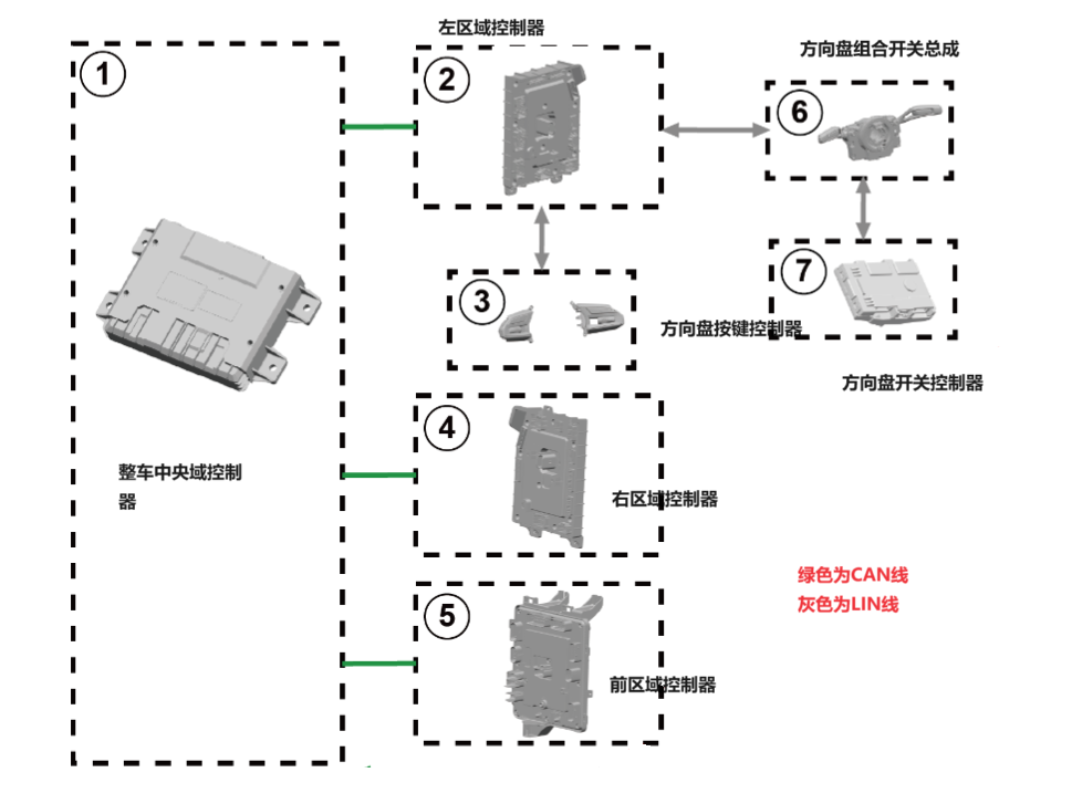 小米SU7