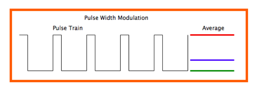 4G模組PWM調(diào)光入門(mén)：<b class='flag-5'>打造</b><b class='flag-5'>個(gè)性化</b>呼吸燈