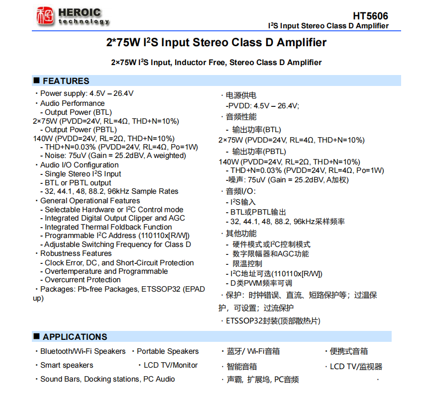 HT5606 2*75W  12S輸入立體聲D類放大器