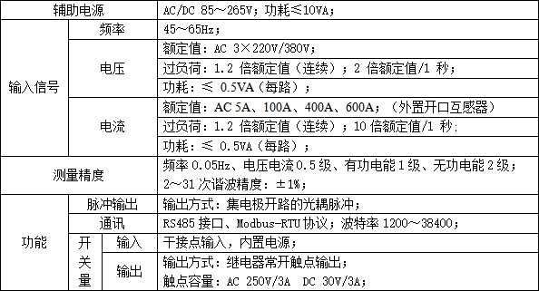 导轨式