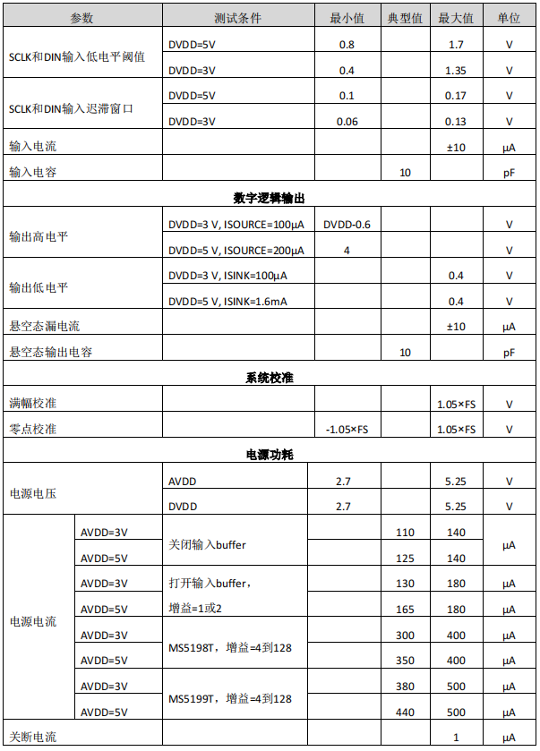 wKgZoWcyuvOAaMs0AAG-UBXUAv8676.png