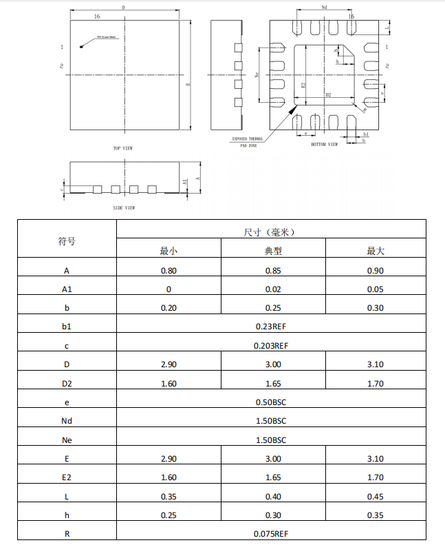 wKgaoWcyxG-AP7v-AAFCM04alas455.png