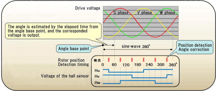 9861de36-a032-11ef-93f3-92fbcf53809c.png