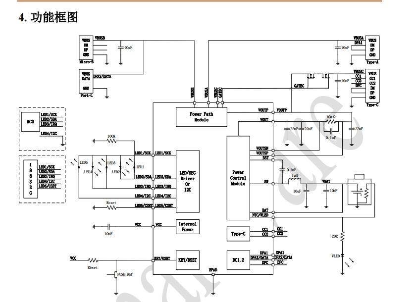 供应SW6008 5V/3.1A单芯片移动电源IC