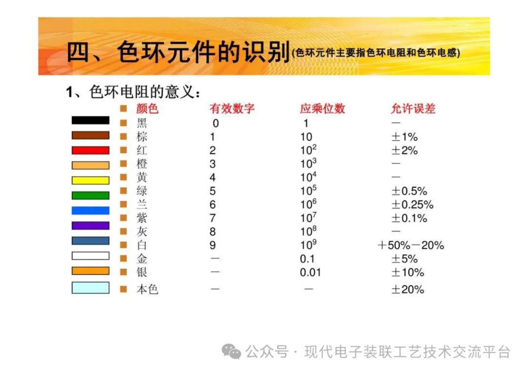 电子元件