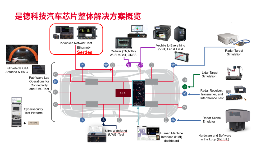 fc9b0bbc-a185-11ef-93f3-92fbcf53809c.png