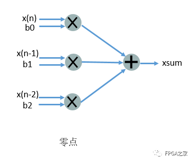 2916e670-9065-11ef-a511-92fbcf53809c.png