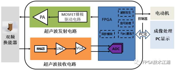 2041f968-9065-11ef-a511-92fbcf53809c.png