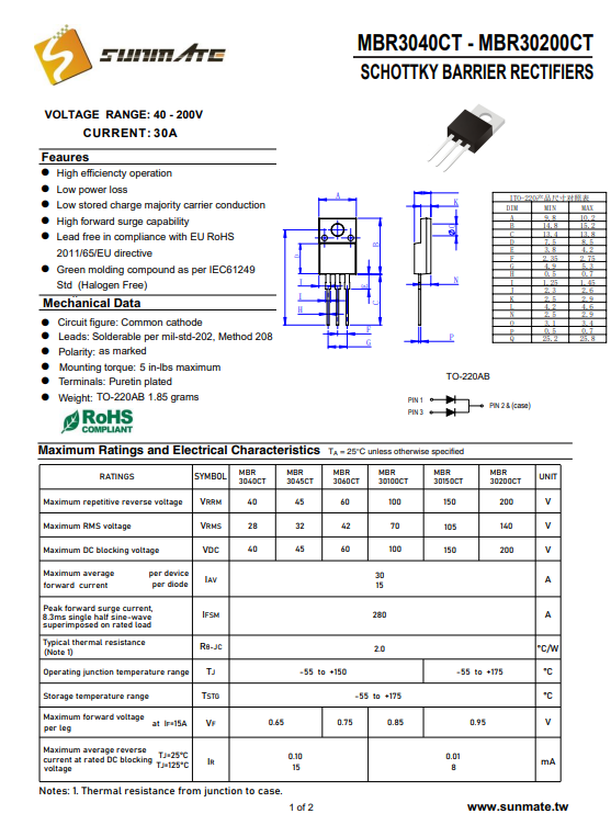 <b class='flag-5'>MBRF30200CT</b><b class='flag-5'>肖特基</b><b class='flag-5'>二極管</b><b class='flag-5'>30A</b>電流規格<b class='flag-5'>參數</b>詳情介紹