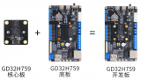 野火GD32H759開發板產品概述