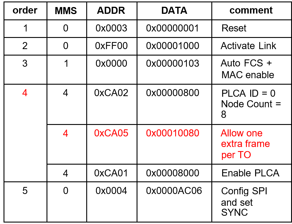 598fd1e4-9ffc-11ef-93f3-92fbcf53809c.png