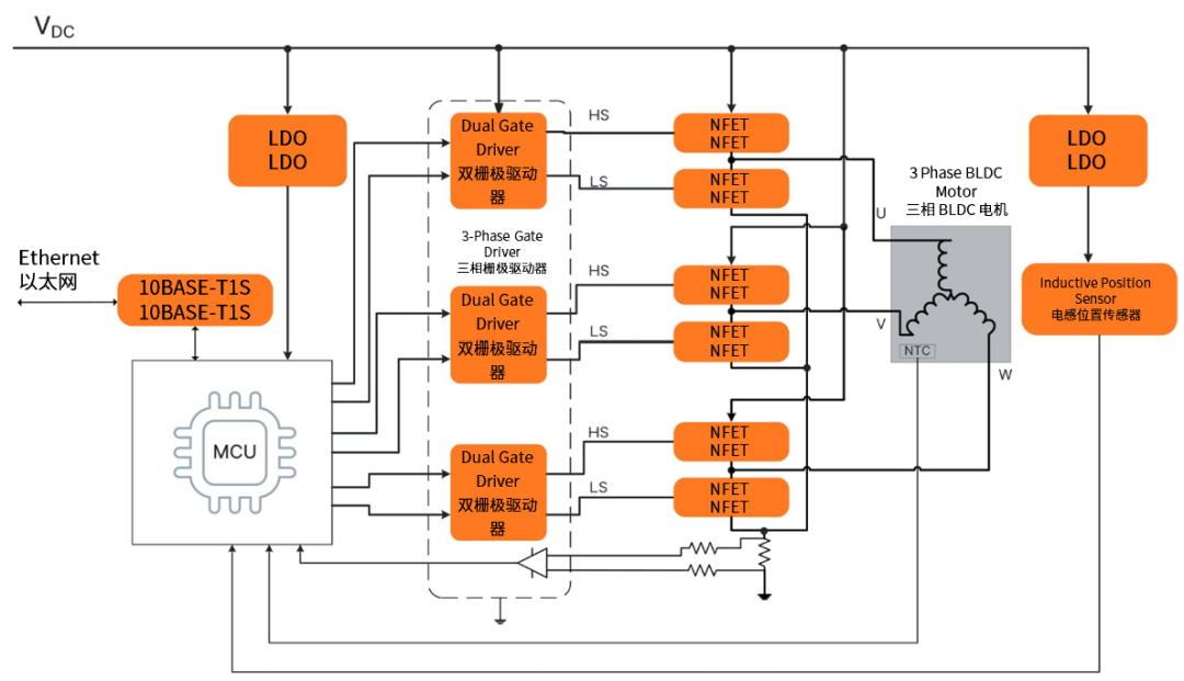 e84db360-9ffc-11ef-93f3-92fbcf53809c.png