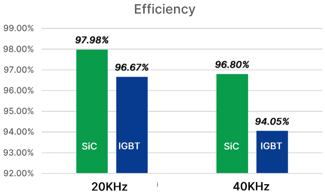 30dc3558-9ffc-11ef-93f3-92fbcf53809c.png