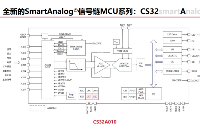 芯海科技引领信号链MCU新纪元：SmartAnalog®系列惊艳登场