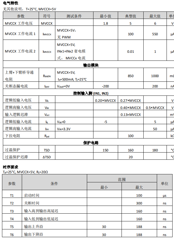 全桥驱动