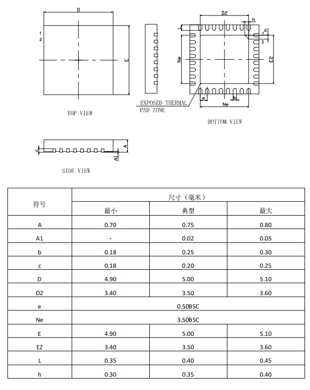 wKgaoWc1cGmAE0nJAADocJ-0ioc196.png