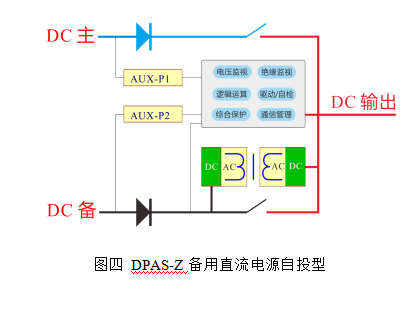 双电源