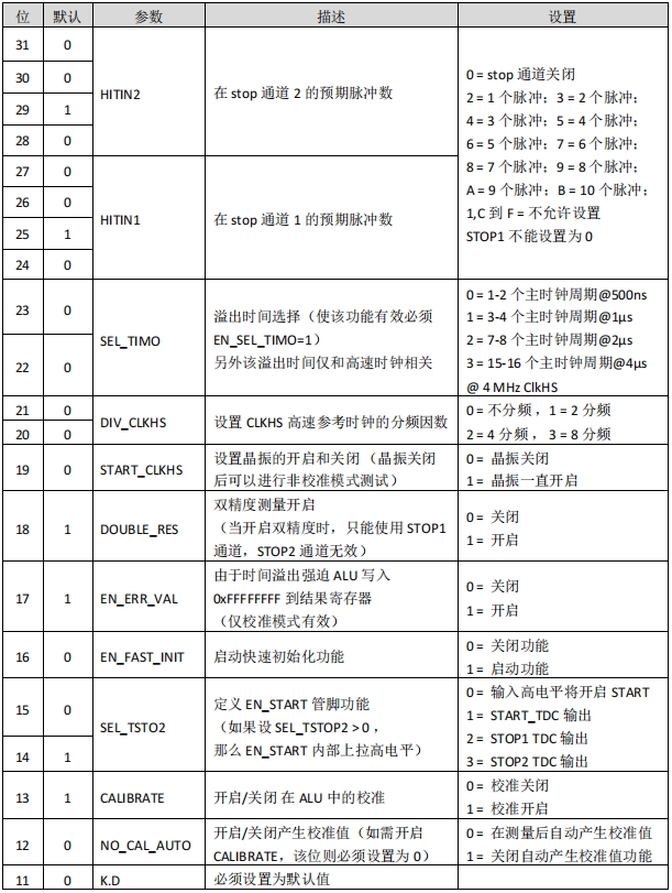 wKgZoWc2tjqAVuejAALH92p-Uxc186.png