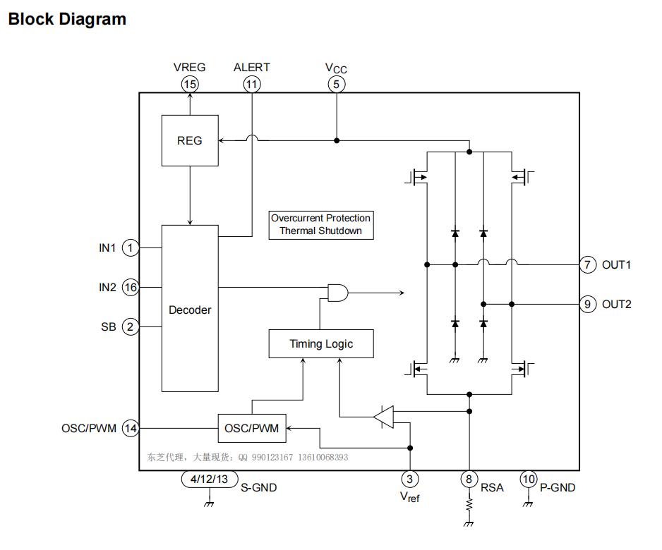 <b class='flag-5'>高性能</b>步進電機<b class='flag-5'>驅(qū)動器</b>：TB6559FG的優(yōu)勢與應用