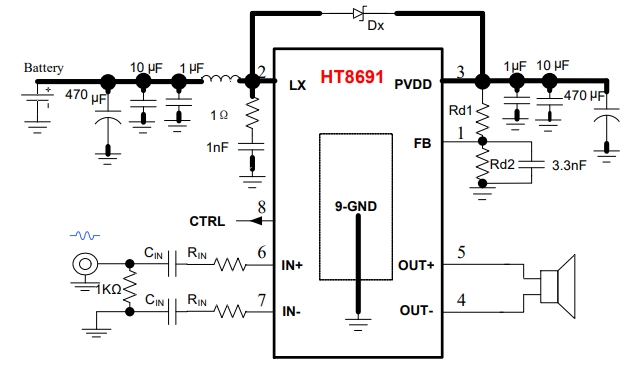 HT8691内置BOOST升压模块的D类音频功率放大器特性有哪些？