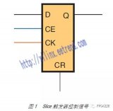 FPGA復位的8種技巧