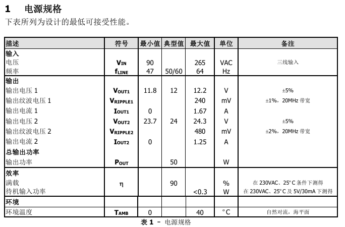 反激式电源