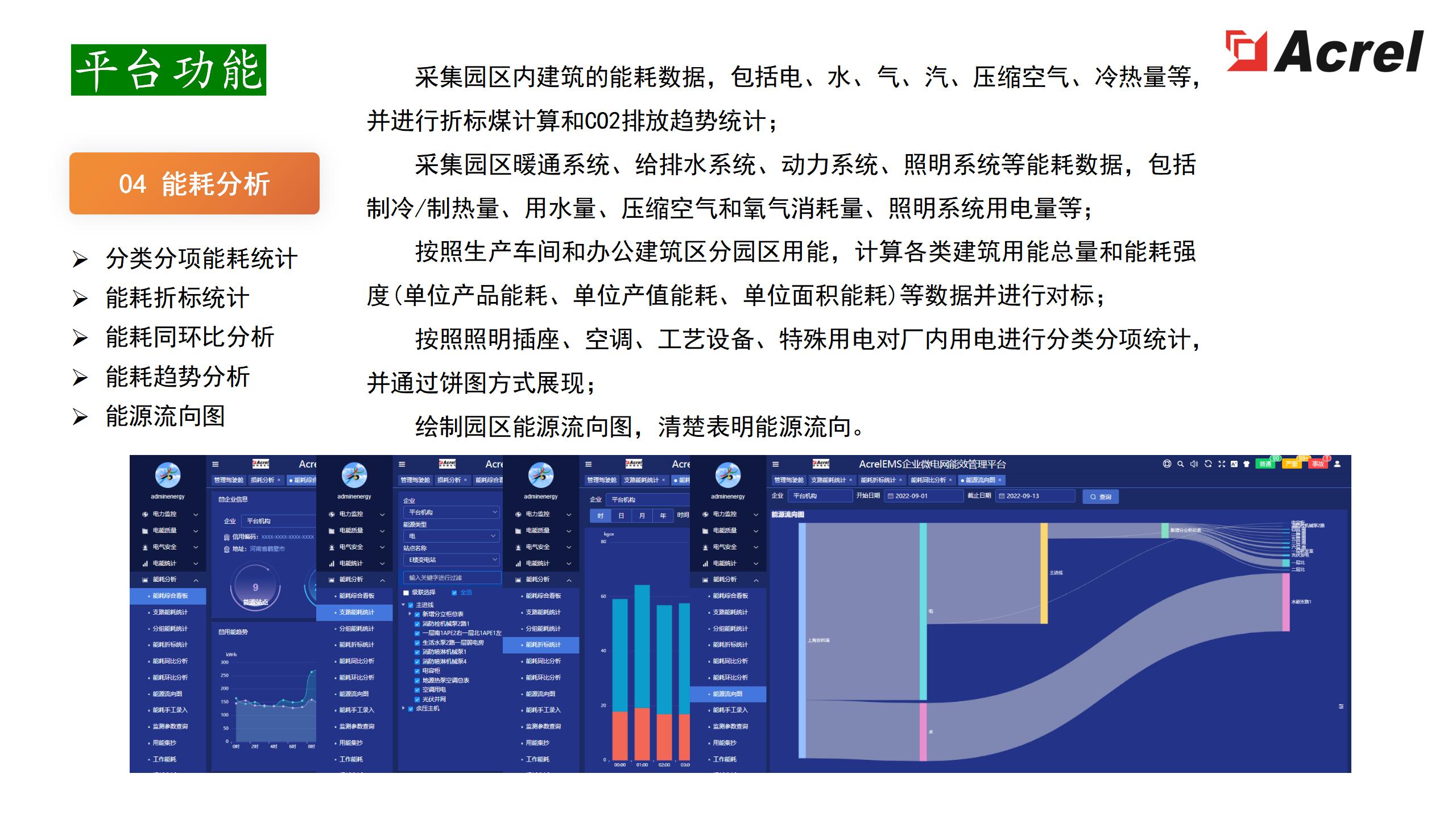 能源管理系统