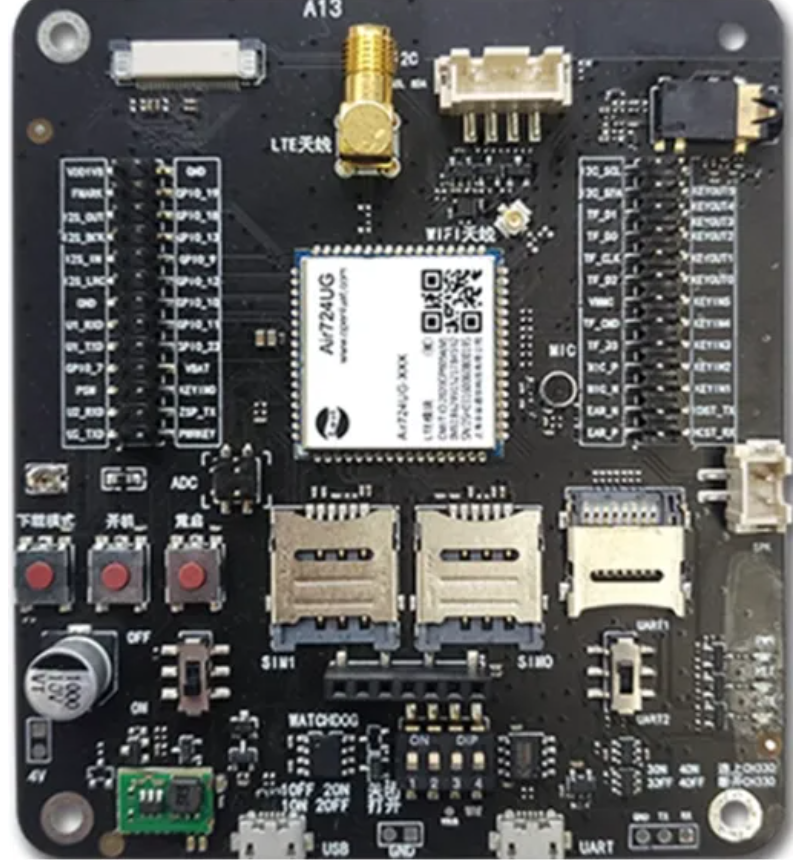 UART通信入門：<b class='flag-5'>4G</b><b class='flag-5'>模組</b>軟件的實踐指南